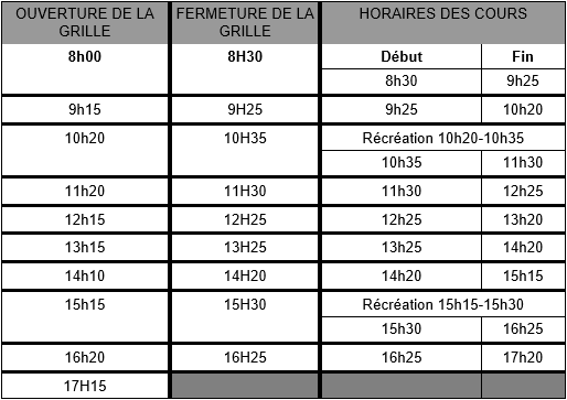 tableau des horaires d'ouverture du portail